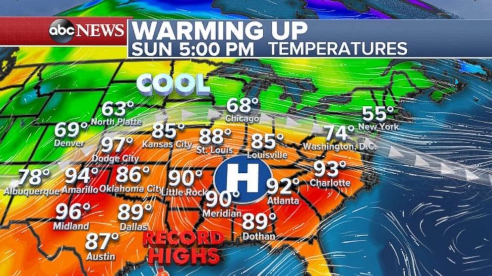 Temperatures across the South will be in the upper 80s and 90s on Sunday.