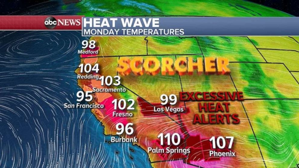 PHOTO: Record heat is gripping the West Coast this week.