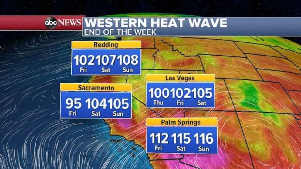 PHOTO: Temperatures will be into the 100s from the Bay Area to Palm Spring, Calif., at the end of the week.