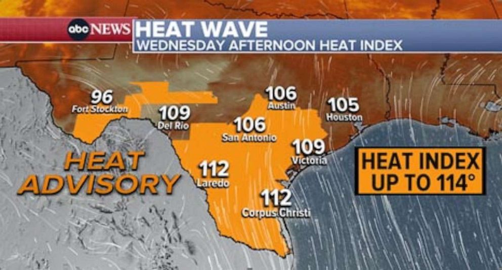 Heat wave expected to reach parts of Texas, millions at risk for severe