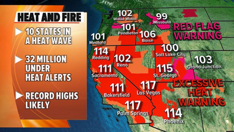 PHOTO: Some 32 million people are under heat alerts this weekend.