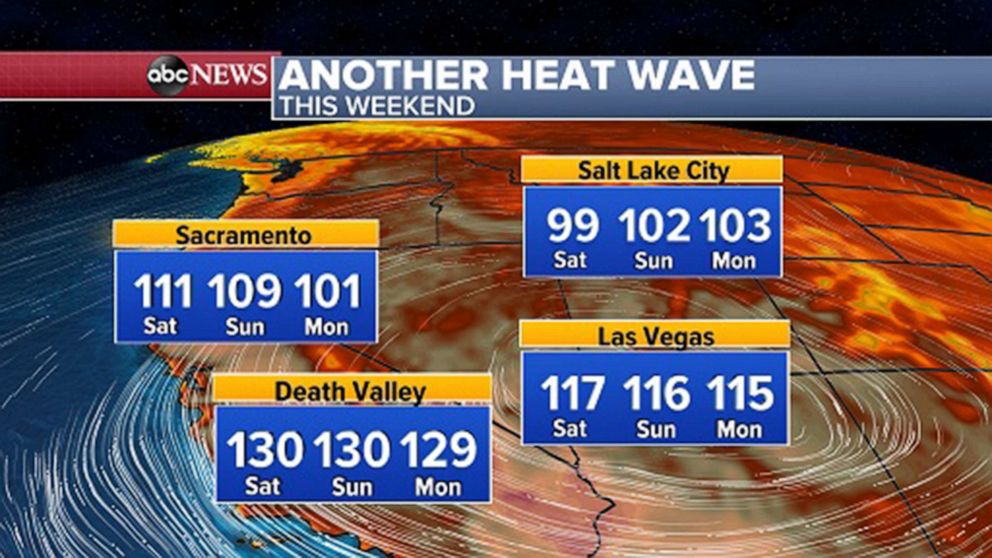PHOTO: The West is in the midst of another heat wave this weekend.