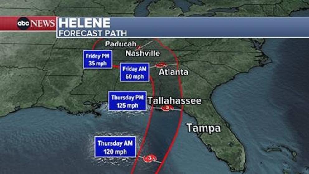 PHOTO: Hurricane Helene forecast path