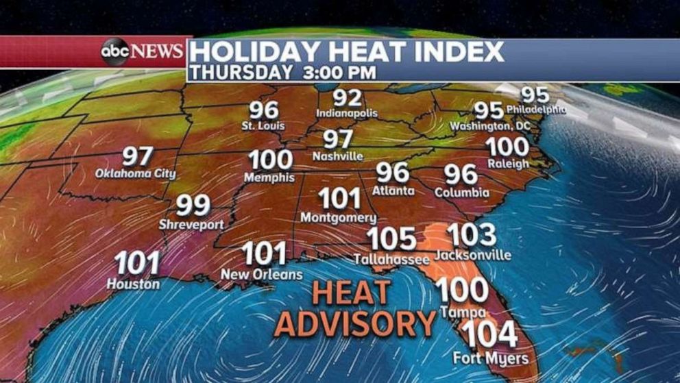 PHOTO: The heat index could be over 100 in much of the Southeast and Gulf Coast on the Fourth of July.
