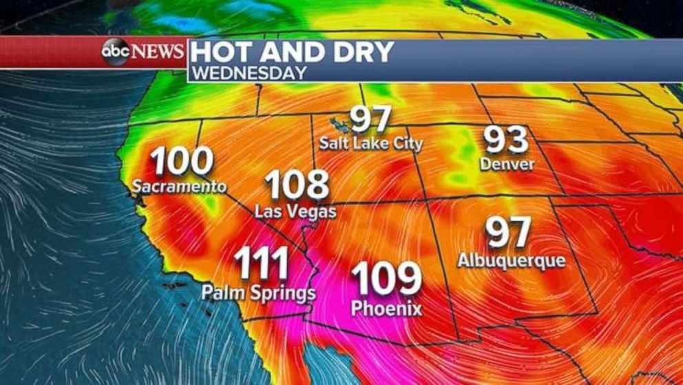 Temperatures will be well above 100 degrees in Arizona and much of California on Wednesday.