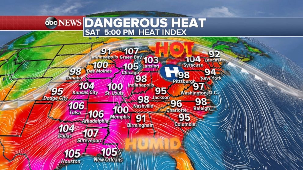 Heat index readings will be in the 100s from Green Bay, Wis., south to Houston.