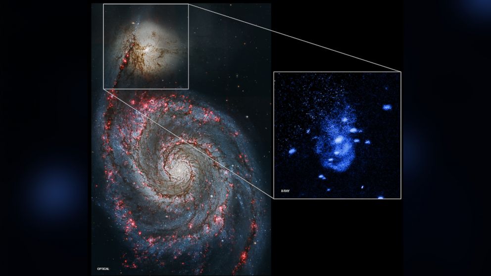 Astronomers have used NASA’s Chandra X-ray Observatory to discover one of the nearest supermassive black holes that is currently undergoing powerful outbursts.