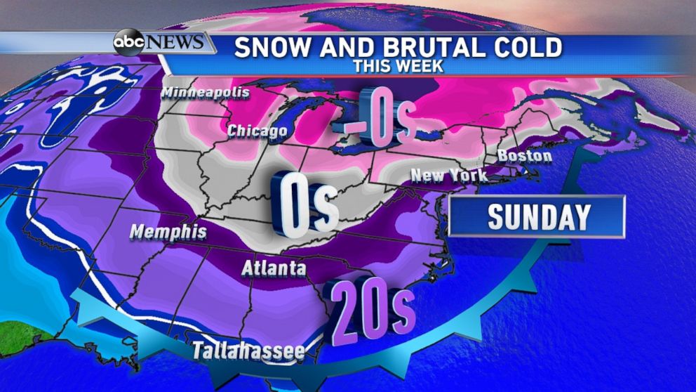 PHOTO: Another blast of snow followed by a second surge of arctic air, temperatures below zero from the Midwest to Northeast