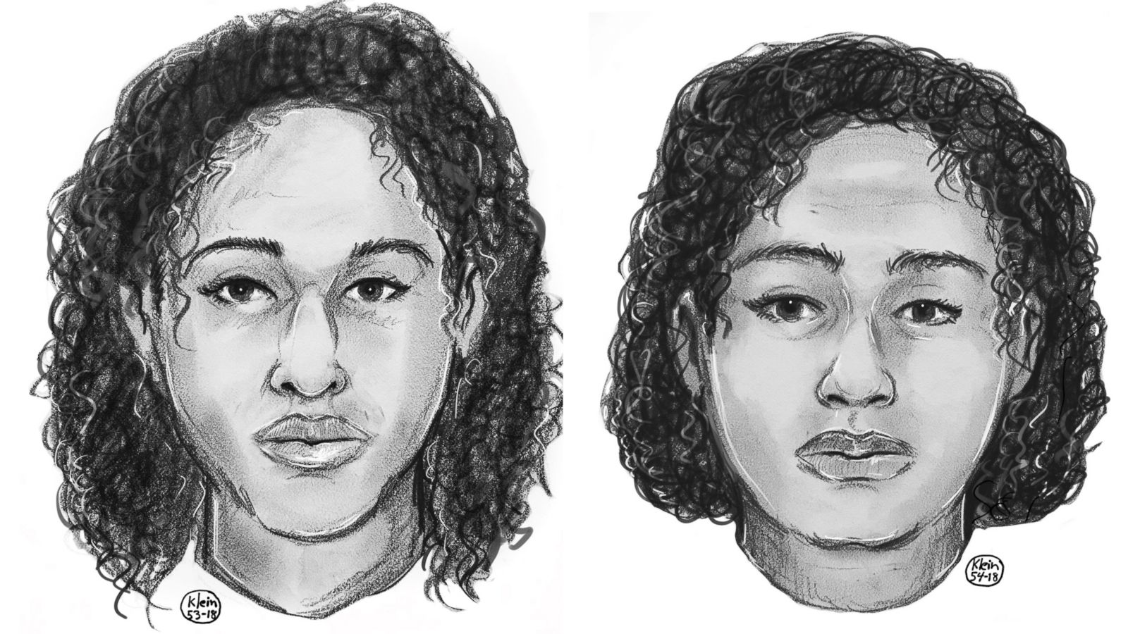 Police looking to ID women found dead in river - Good Morning America
