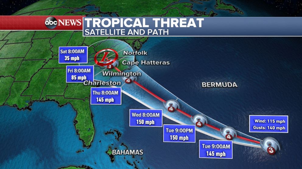 Weather graphic shows the latest Hurricane Florence forecast.