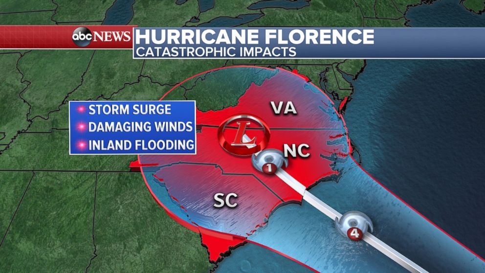 Weather graphic shows the latest Hurricane Florence forecast.