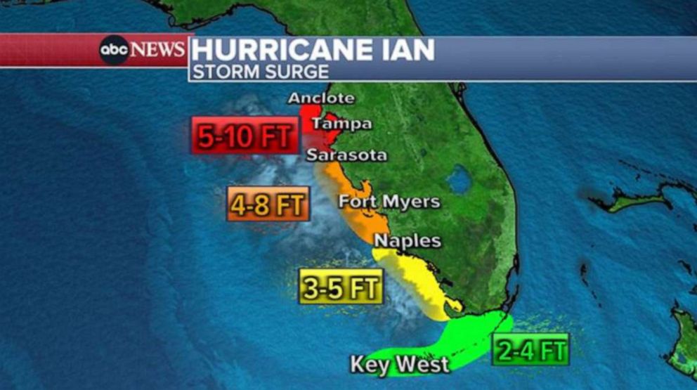 PHOTO: Hurricane Ian storm surge graphic