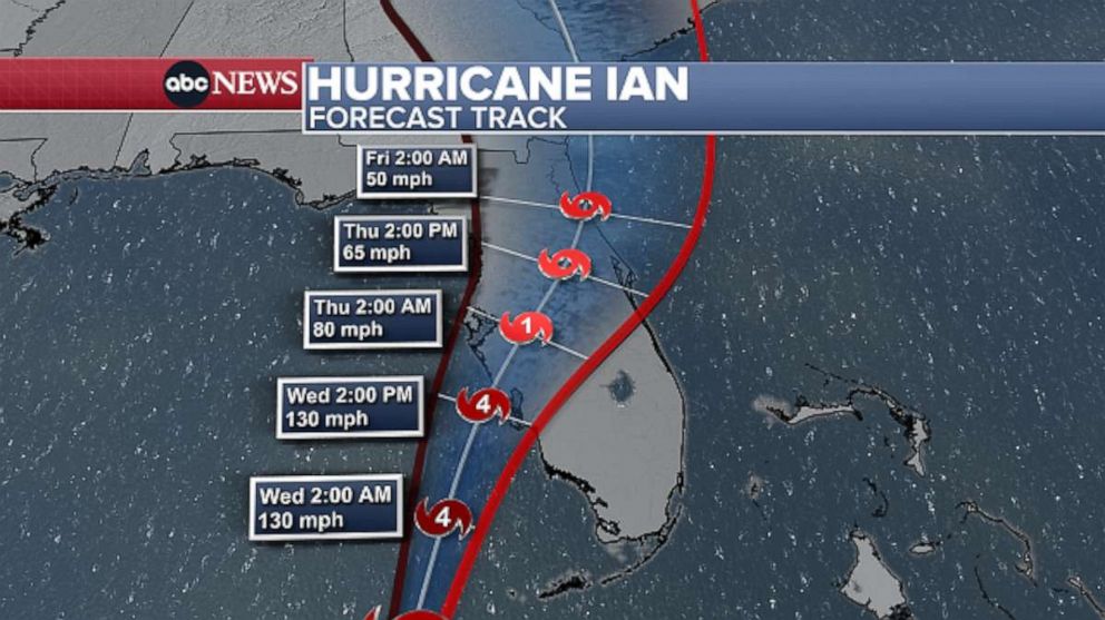 PHOTO: Hurricane Ian forecast track