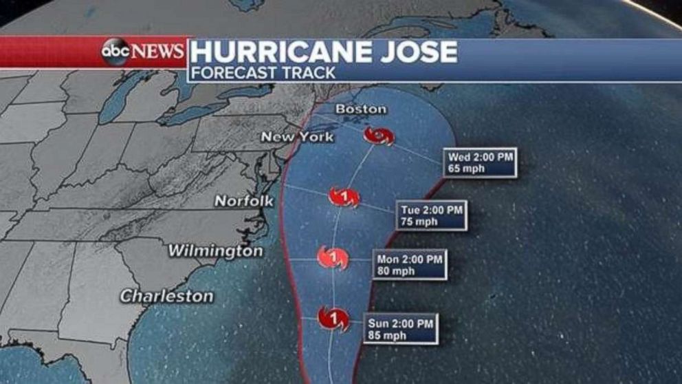 hurricane track jose