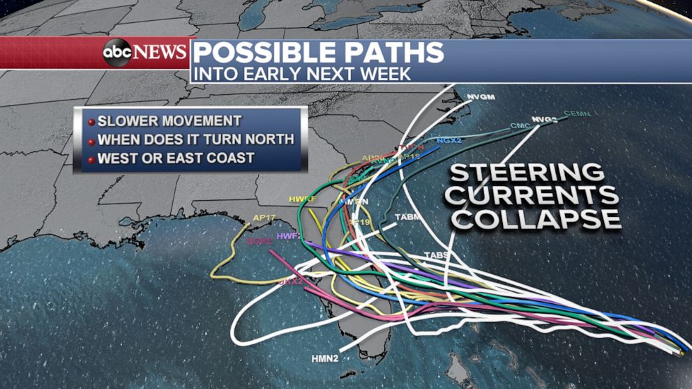 florida hurricane track history map