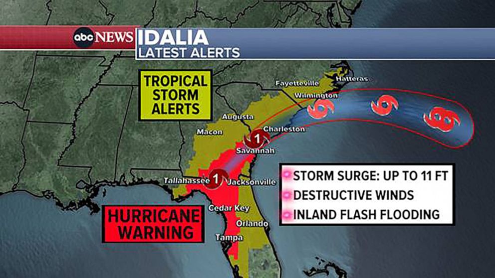 Hurricane Idalia tracker: See the powerful storm’s latest path