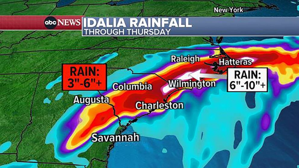 PHOTO: Idalia rainfall.