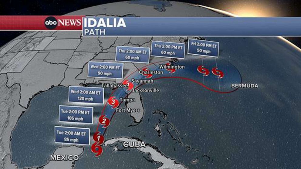 Fact Check Video Does Not Show Hurricane Idalia Making Landfall On | My ...