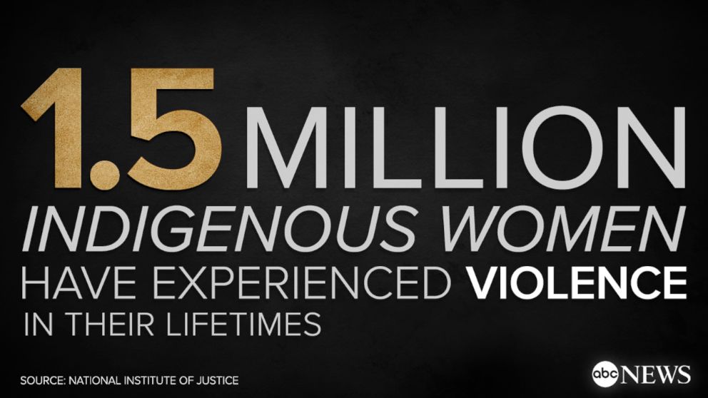 GRAPHIC: 1.5 million Indigenous women have experienced violence in their lifetimes