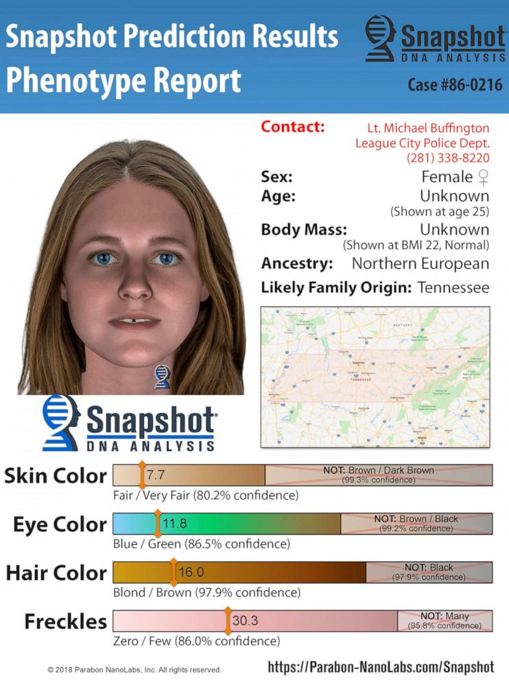 PHOTO: Two young women whose bodies were found in a Texas oil field in 1986 and 1991 have finally been identified thanks to the new investigative technique of genetic genealogy, according to local police.