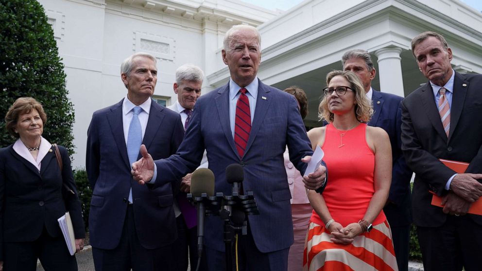 Biden Bipartisan Senators Say They Have 1 2 Trillion Framework Infrastructure Deal Abc News