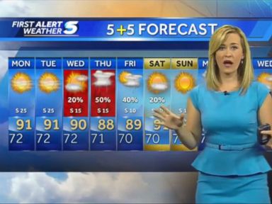 VIDEO: KOCO meteorologist Danielle Dozier reacts to a magnitude-4.2 earthquake while on TV.