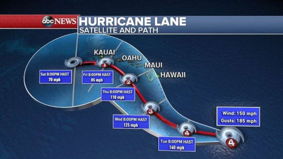 Hurricane Lane, a Category 4 storm, threatening Hawaii ABC News