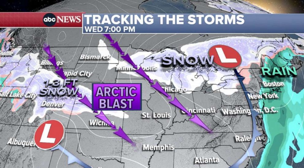 PHOTO: A map shows the forecast track for two winter storms and an arctic blast, which will continue moving across the United States on Jan. 5, 2022.