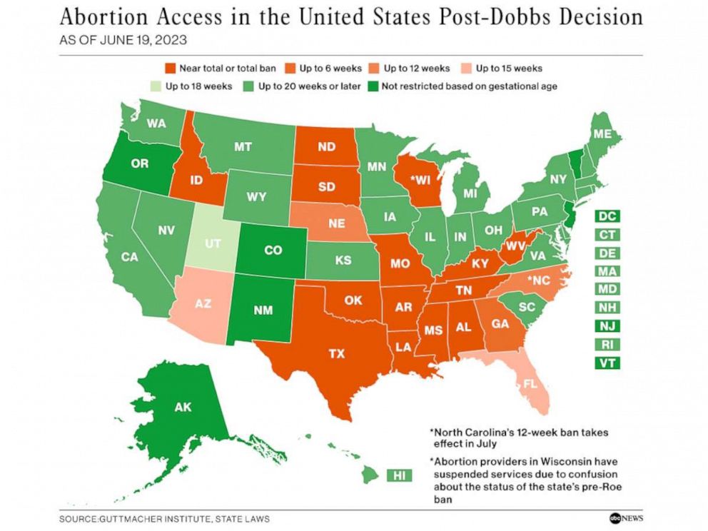 PHOTO: A map shows abortion access by state across the U.S. as of June 19, 2023.