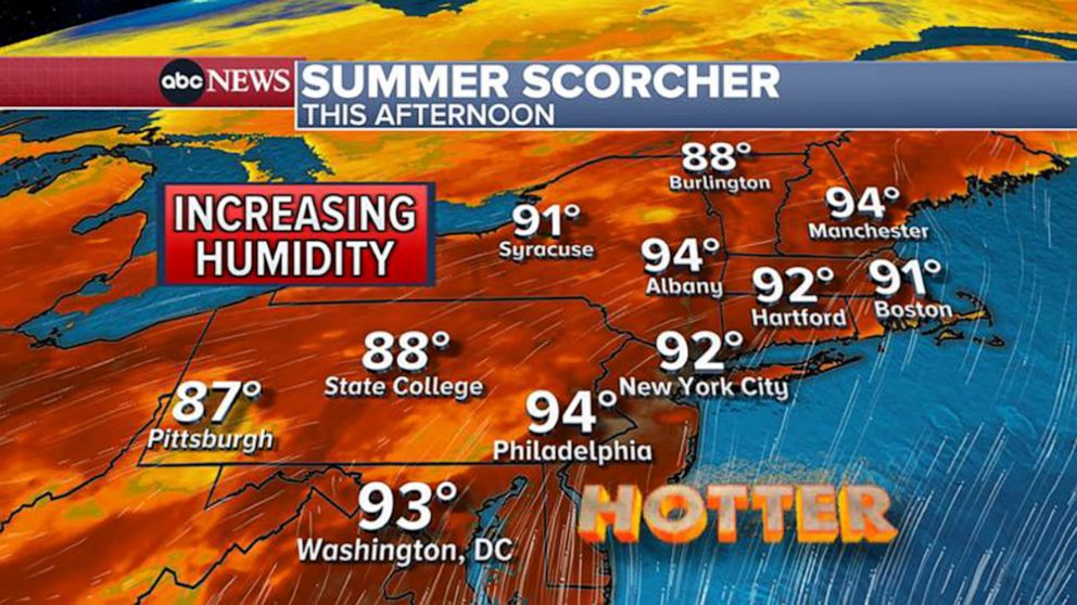 PHOTO: A weather map forecast for high temperatures and humidity in the Northeast, U.S., for Friday, July 1, 2022.