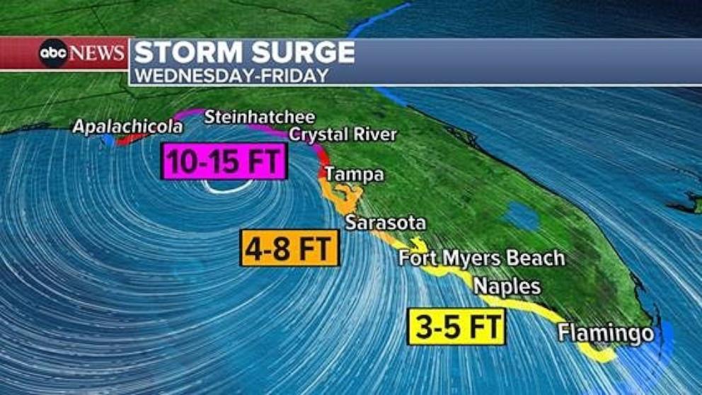 PHOTO: Storm surge Wednesday through Friday.