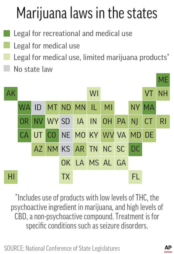 PHOTO: A graphic from the Associated Press shows the legal status of marijuana consumption by state.
