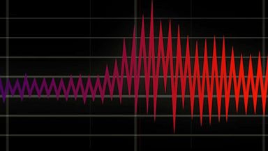 What is an earthquake?