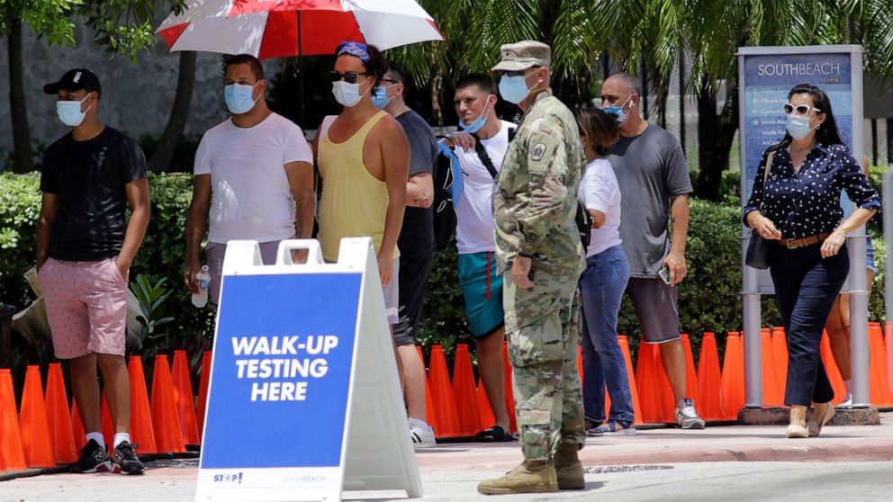 PHOTO: People wait in line at a walk-up testing site for COVID-19 during the coronavirus pandemic, June 30, 2020, in Miami Beach, Fla.