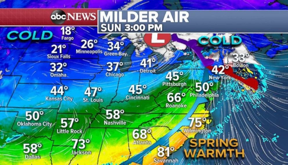 PHOTO: Temperatures are on the rise after the storm moves through.