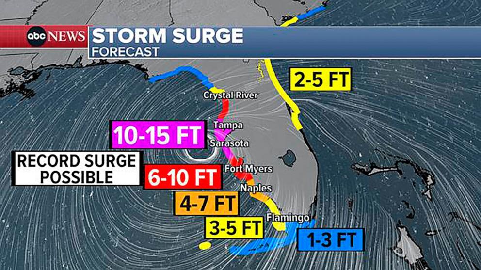 PHOTO: Hurricane Milton storm surge forecast.