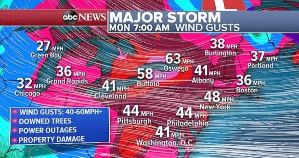 PHOTO: Gusty winds will move into the Northeast on Monday morning with the potential for downed trees, power outages and property damage.