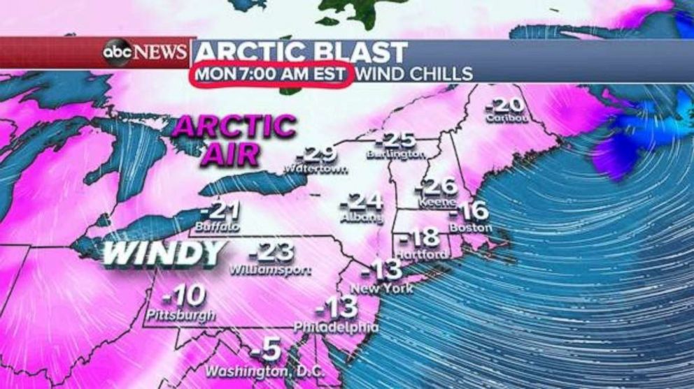 PHOTO: The wind chills on Monday morning will be dangerously low, well below zero, across the whole Northeast.