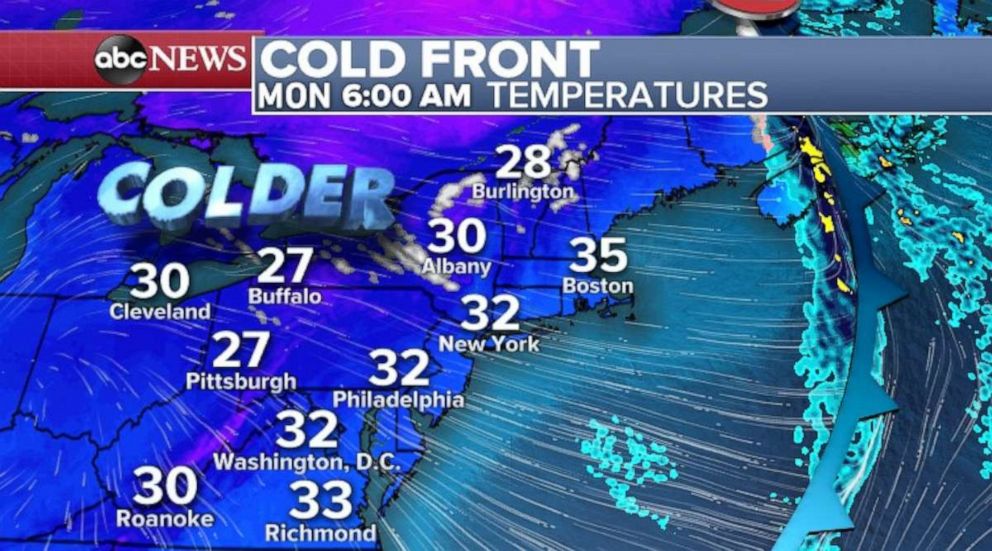 PHOTO: Temperatures will be around freezing from Washington, D.C., to Boston on Monday morning.
