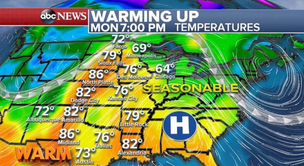 Temperatures will be in the 70s and 80s in the central U.S., from North Dakota to Texas, on Monday.