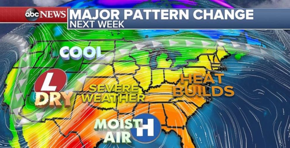 A major pattern change is in the forecast for next week.