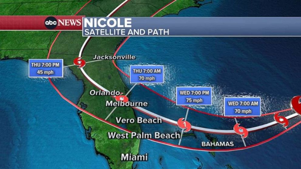PHOTO: Tropical Storm Nicole is forecast to strengthen into a hurricane before making landfall early Thursday.