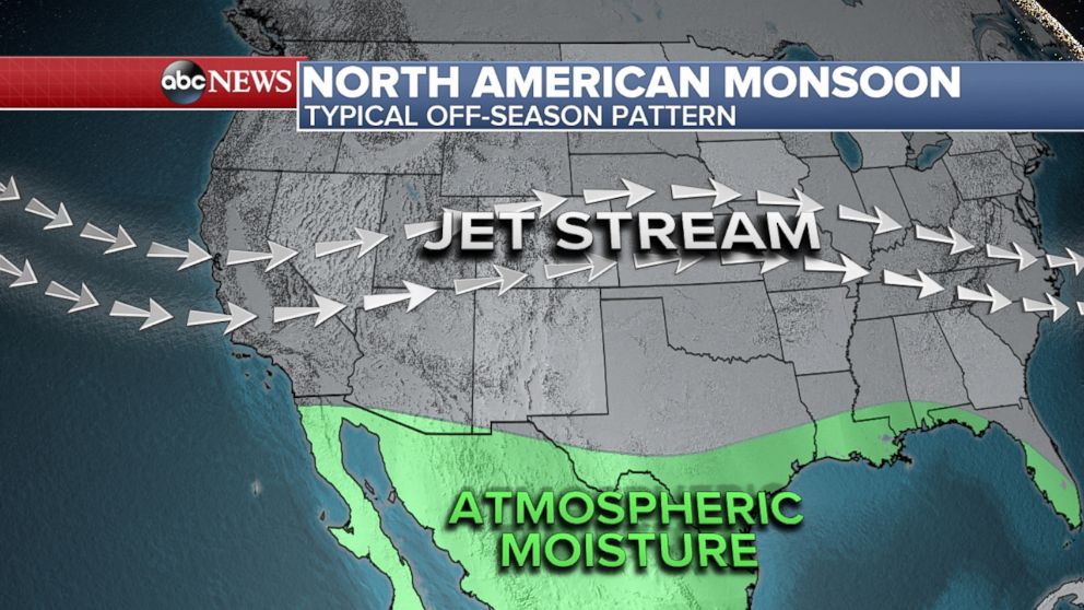 PHOTO: North American Monsoon Off-Season 