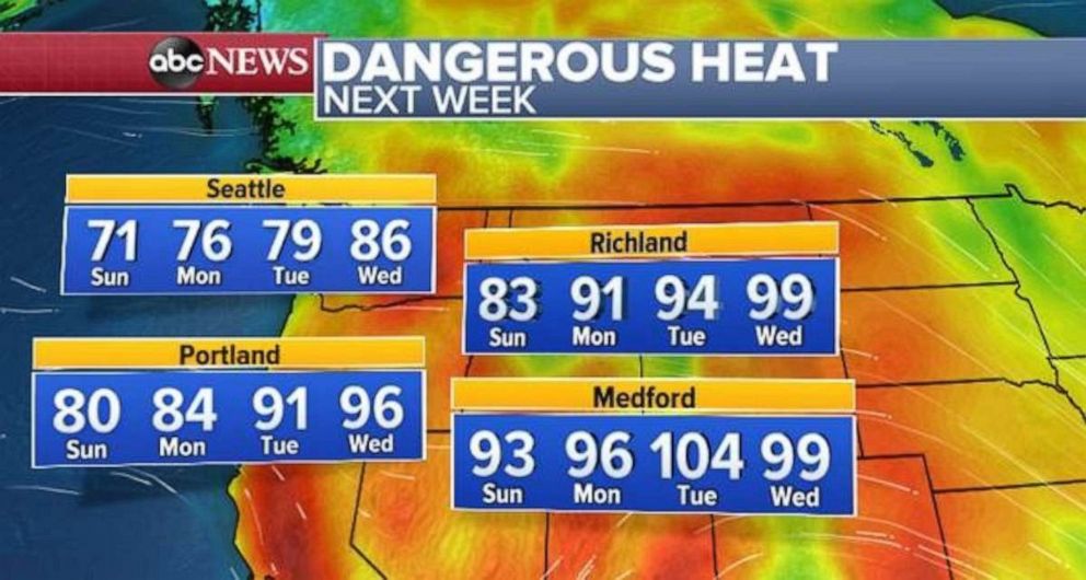 PHOTO: Daily records for high temperature are possible in the Northwest in the middle of next week.