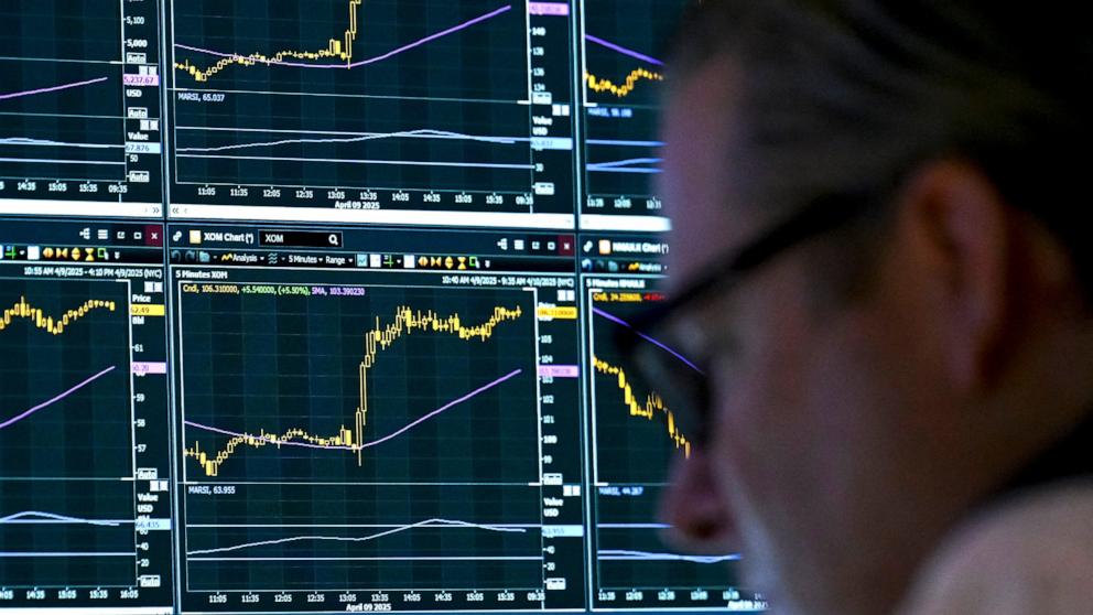 PHOTO: A trader works on the floor of the New York Stock Exchange during afternoon trading, April 9, 2025 in New York City.