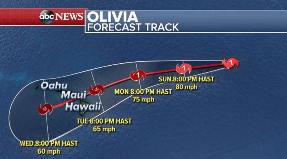 PHOTO: Hurricane Olivia is moving west-southwest toward Hawaii.