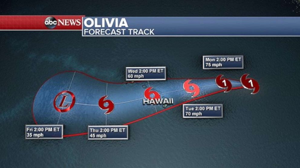 PHOTO: Olivia will weaken over the next few days.