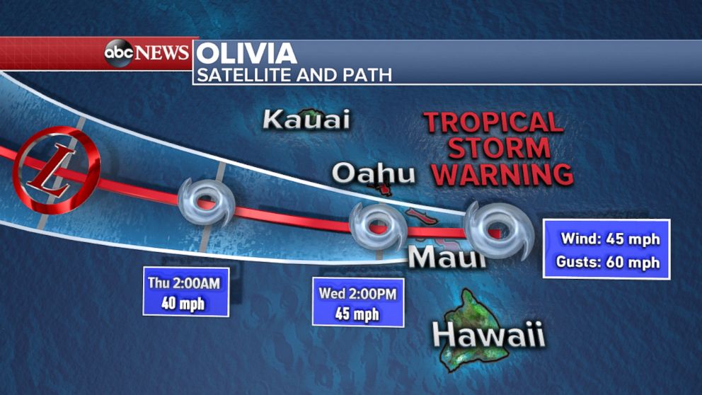 PHOTO: Tropical Storm Olivia is forecast to begin crossing the Hawaiian Islands on Sept. 12, 2018.