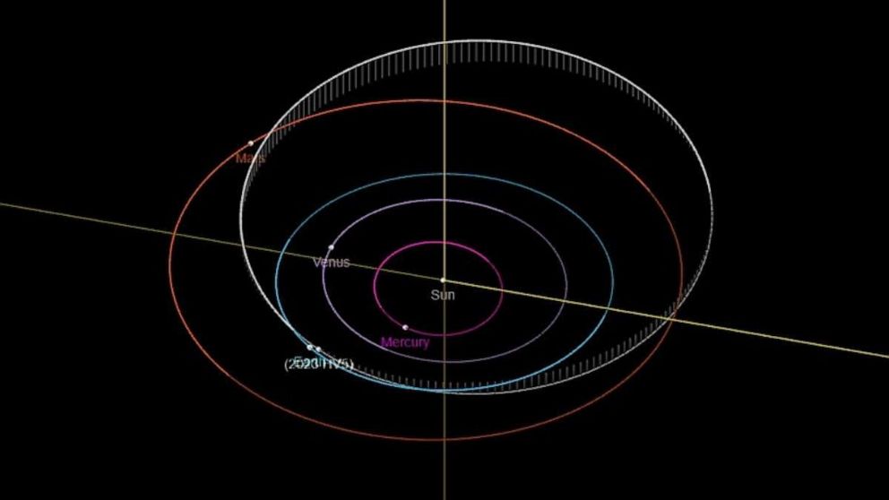 Sebuah asteroid seukuran bus sekolah mendekati Bumi hampir seperti Bulan