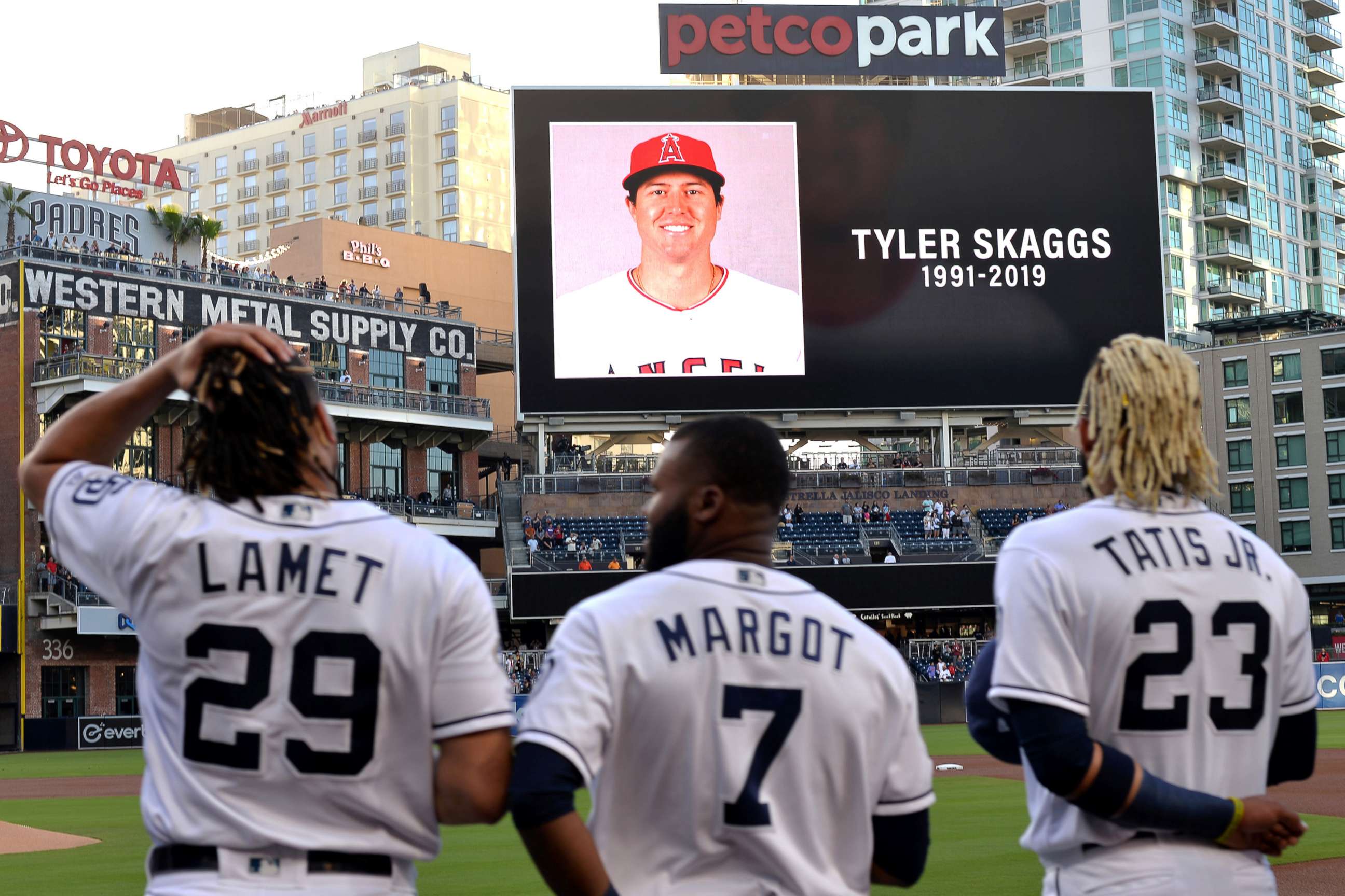 Los Angeles Angels Pitcher Tyler Skaggs Dead at 27